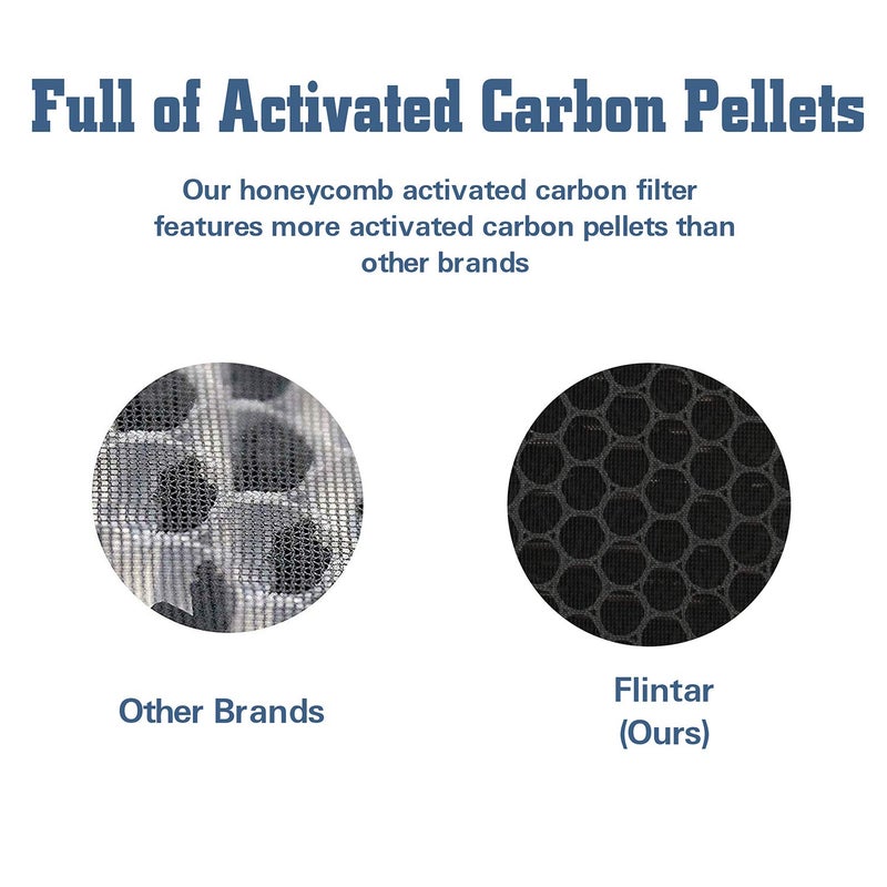 Flintar MA40 Replacement Filter, Compatible with MA-40 Air Purifier, 3-in-1 H13 Grade Filtration and Activated Carbon Filter Set, Part # ME-40 (1- Pack) - Image 4
